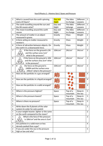 Year 8 Physics Mastery Quizzes, answers and next steps | Teaching Resources