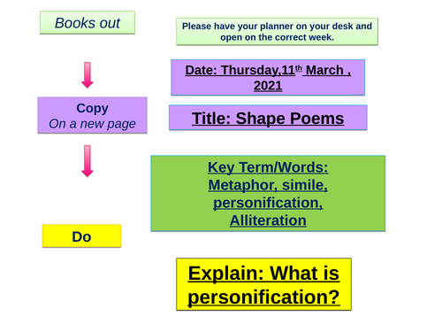 KS3 Introduction to Poetry | Teaching Resources