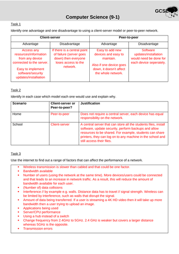 OCR GCSE - CS17: Types of networks | Teaching Resources