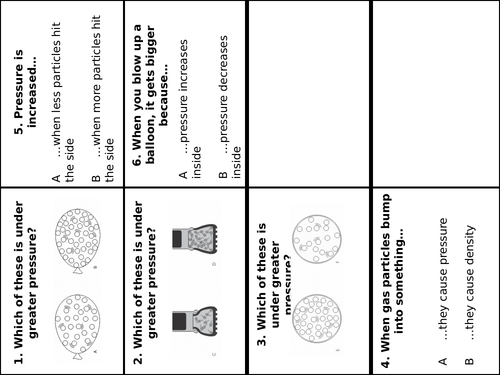 Activate C1 Particles and their Behaviour - Gas Pressure (KS3)