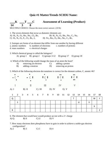 Periodic Table and Bonding Quiz and Test Package Grade 11 Chemistry #7