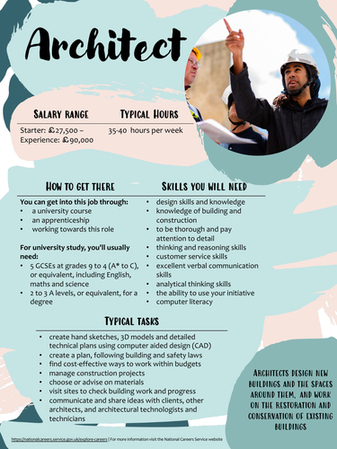 Maths display posters - Careers for Maths students | Teaching Resources