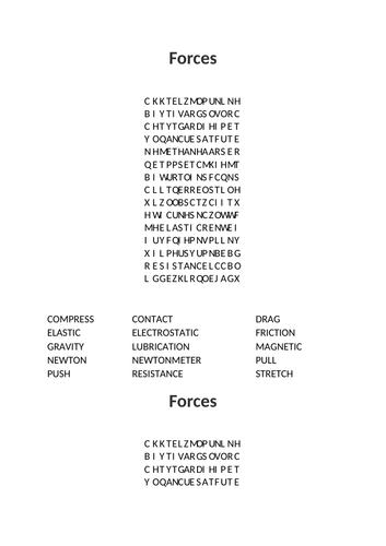 Activate One - P1 - Forces - Complete Topic | Teaching Resources