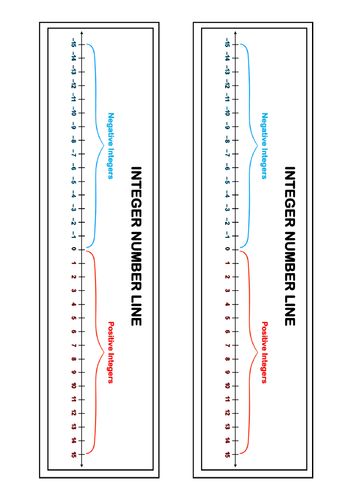 integer number line