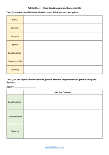 AQA GCSE PE - Ethics, Sportsmanship & Gamesmanship