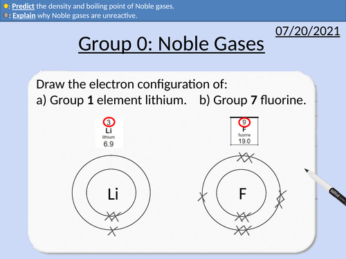 GCSE Chemistry: Group 0 - Noble Gases | Teaching Resources