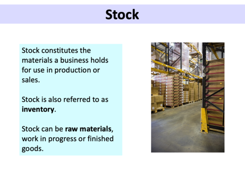 Working With Suppliers - Gcse (9-1) Business 