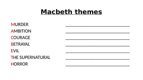 Macbeth at KS4 | Teaching Resources
