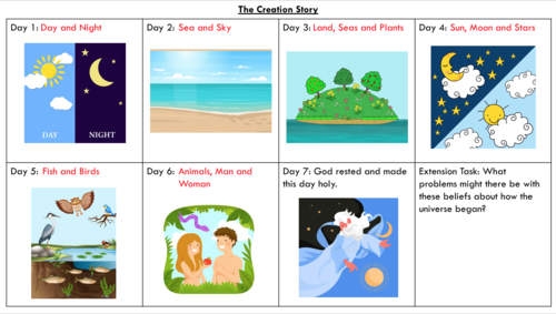 Genesis | Teaching Resources