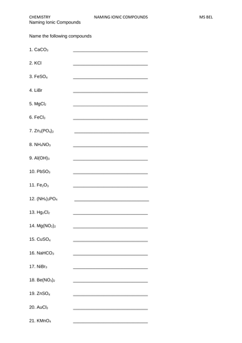 Naming Ionic Compounds and Writing Formula of Ionic Compounds Worksheet