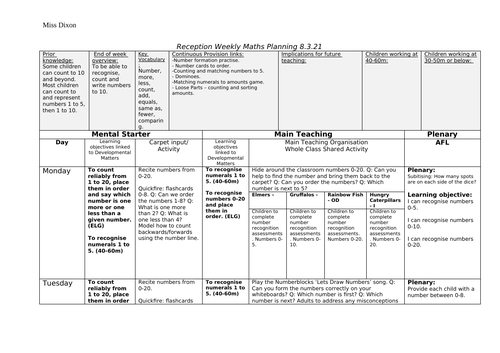 White Rose Maths Planning - Reception Spring Term - weekly plans for ...