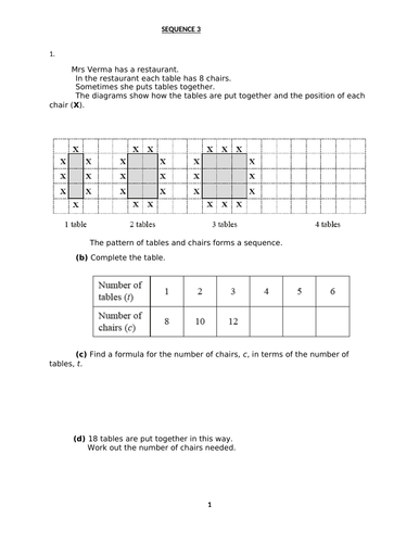 Serial Episode 6 Worksheet Answers