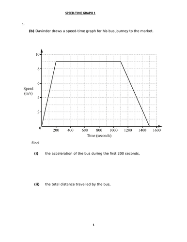 speed-time-graphs-with-answers-teaching-resources