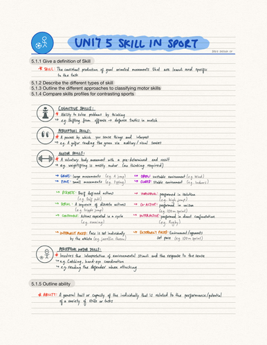 IB SEHS Unit 5 Skill in Sport (SL)