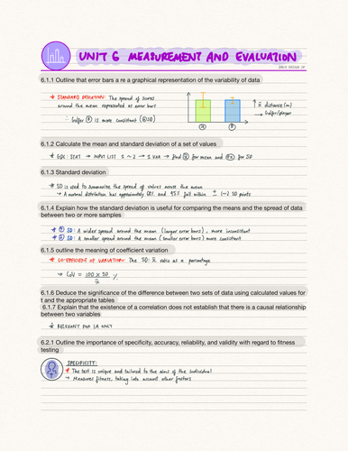 IB SEHS Unit 6 Measurement and Evaluation (SL)