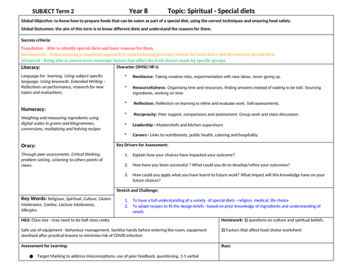 Year 9 New SOW and lesson bundle | Teaching Resources