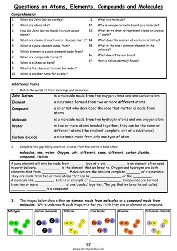 atoms-elements-compounds-and-molecules-teaching-resources