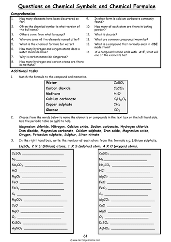 Chemical Symbols and Formulae | Teaching Resources