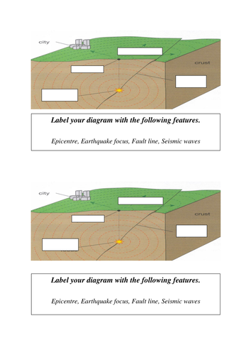 Earthquakes, What are earthquakes? Explaining tectonic activity ...