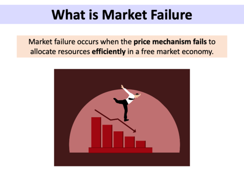 Types Of Market Failure A Level Economics Teaching Resources