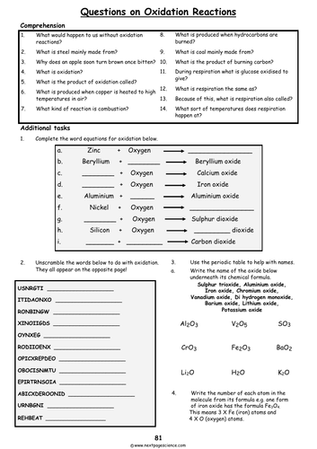 Oxidation Reactions | Teaching Resources