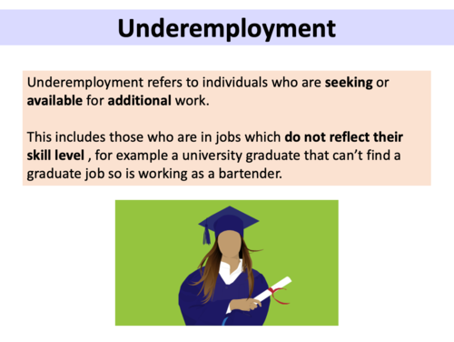 employment-and-unemployment-a-level-economics-teaching-resources