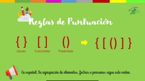 Lesson Plan for Punctuation in spanish | Exams AP, IB and Adult