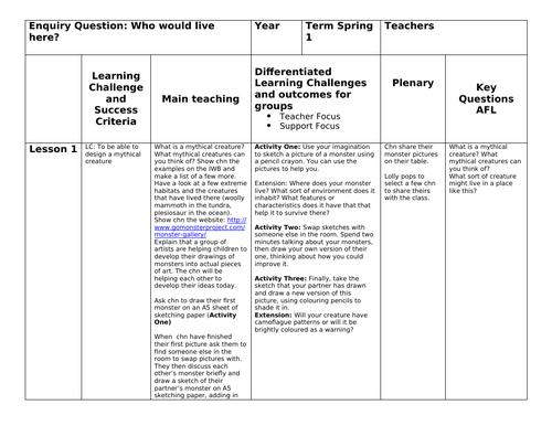 MYTHICAL CREATURES Art Unit - 5 Outstanding Lessons | Teaching Resources