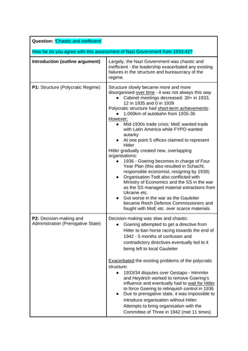 a level history germany essay plans