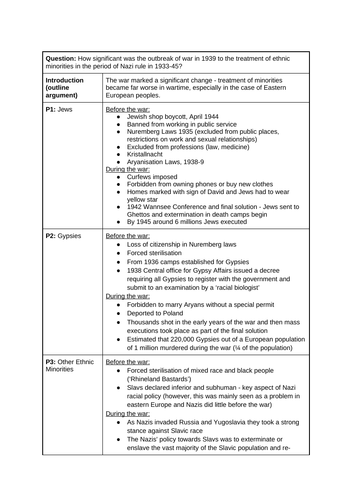 a level history germany essay plans