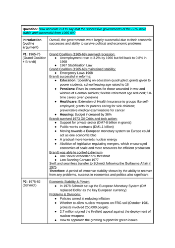 a level history essay plan template