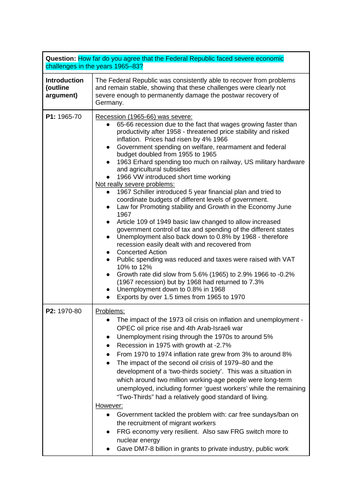 a level history essay plans