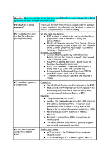 history a level how to structure an essay