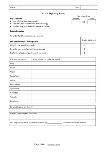 KS3 Physics AQA P1 4 Waves - Sound and Light 10PPTs, 13WS and 11MS ...