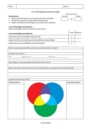 KS3 Physics AQA P1 4 Waves - Sound and Light 10PPTs, 13WS and 11MS ...
