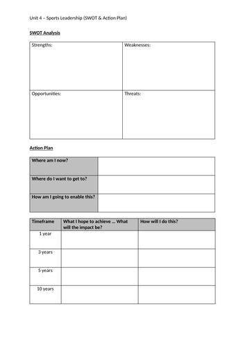 BTEC Level 3 - Unit 4 - Sports Leadership Resource Pack (Aims A, B & C ...