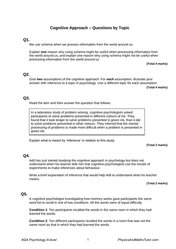 tutor2u aqa a level psychology topic essays