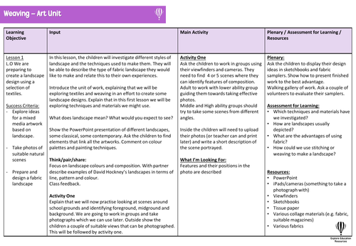 KS2 WEAVING Art Planning - 5 Outstanding Lessons | Teaching Resources