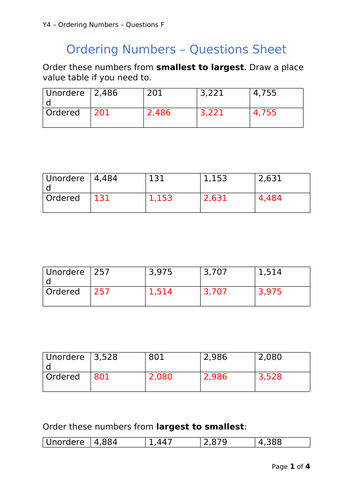 Y4 Maths - Ordering Numbers