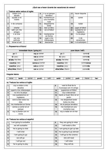 Spanish Future Tense - Holiday & Free Time Activities