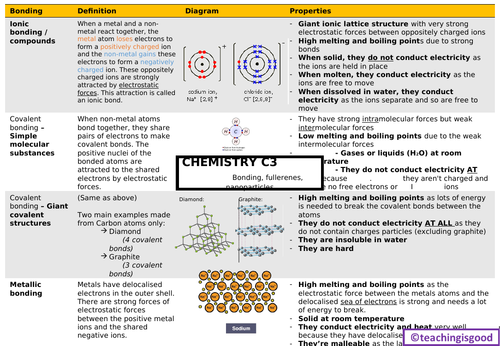 ppt, 609 KB