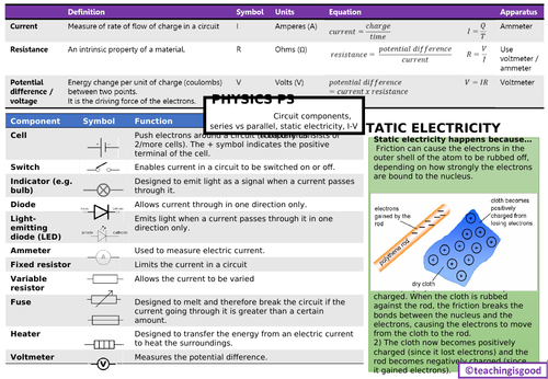 ppt, 509 KB