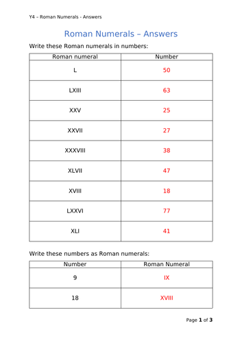 Y4 Maths - Roman Numerals
