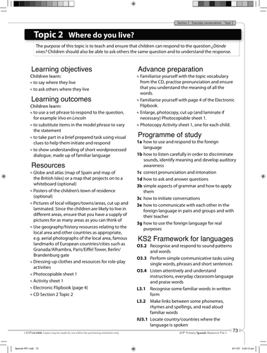 MFL Spanish Where Do You Live Lesson FREE Teaching Resources