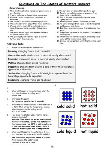 States of Matter and Expansion | Teaching Resources