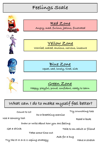 Chart: How Inside Out's 5 emotions work together to make more