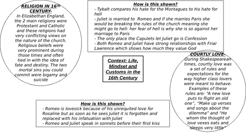 romeo-and-juliet-context-revision-teaching-resources