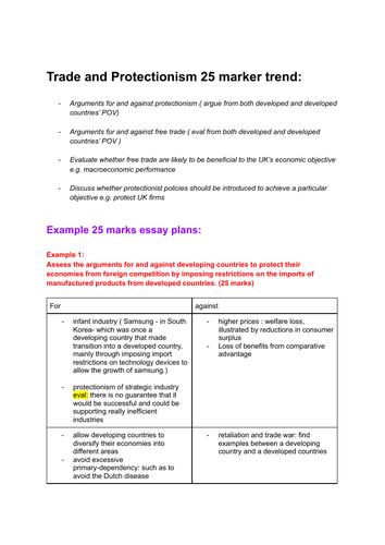 a level economics protectionism essay