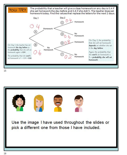 The Ultimate Probability Lesson: Understanding Tree Diagrams | Teaching