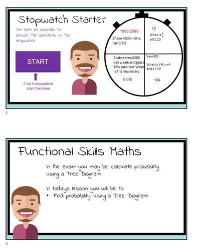The Ultimate Probability Lesson: Understanding Tree Diagrams | Teaching